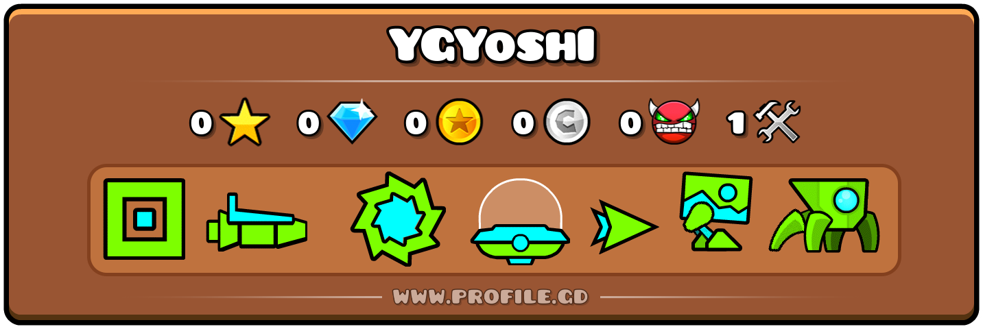 Profile Card