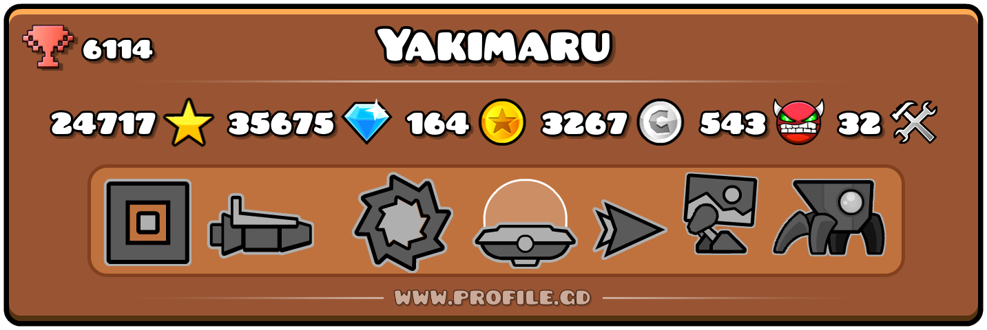 Profile Card
