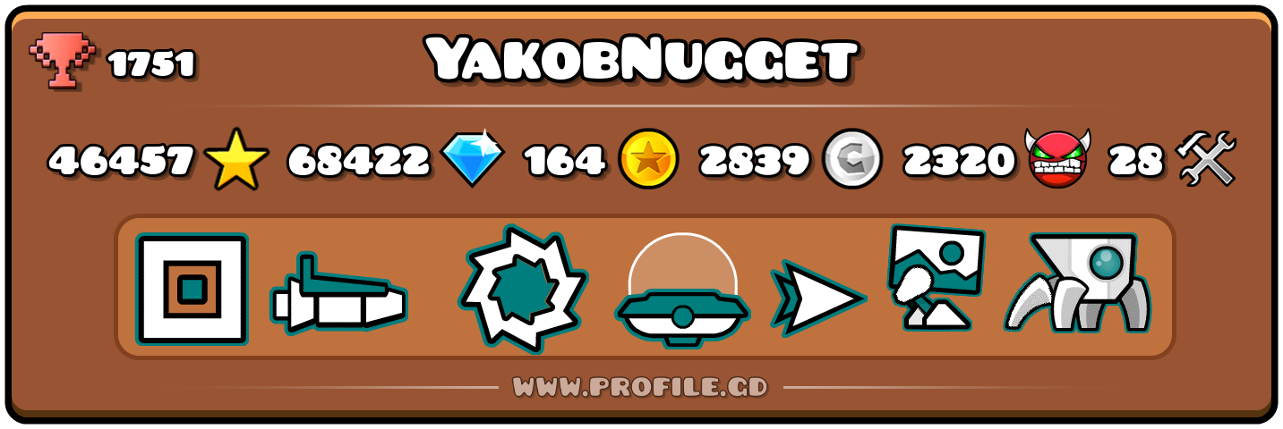 Profile Card