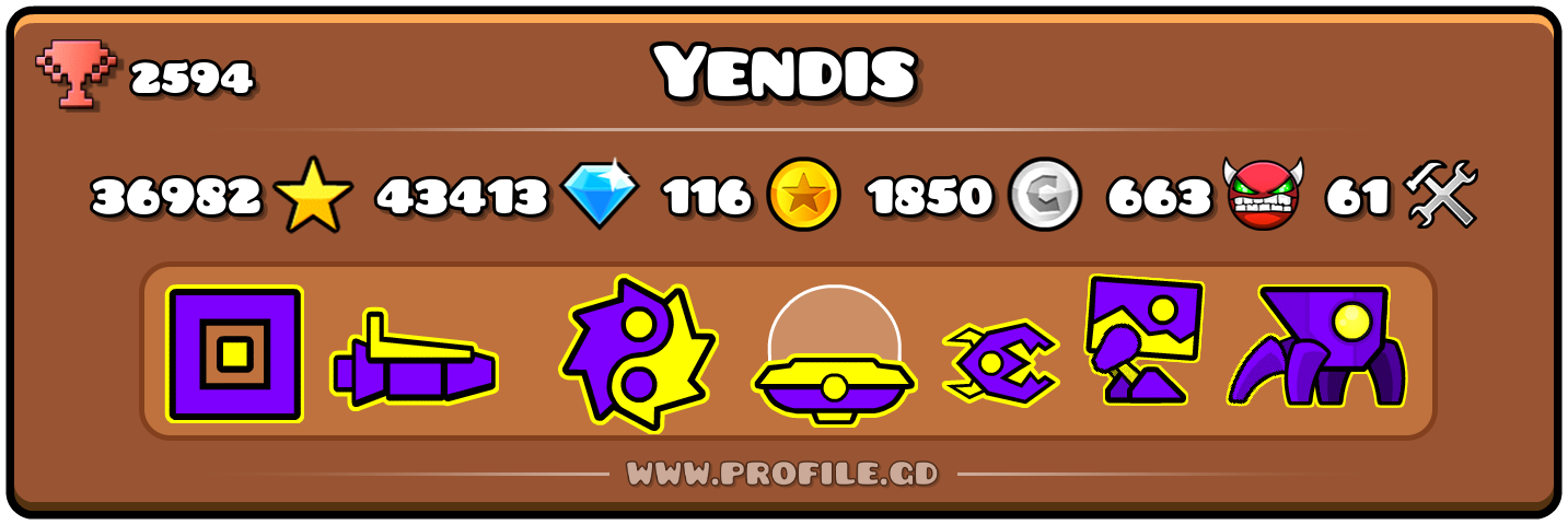 Profile Card
