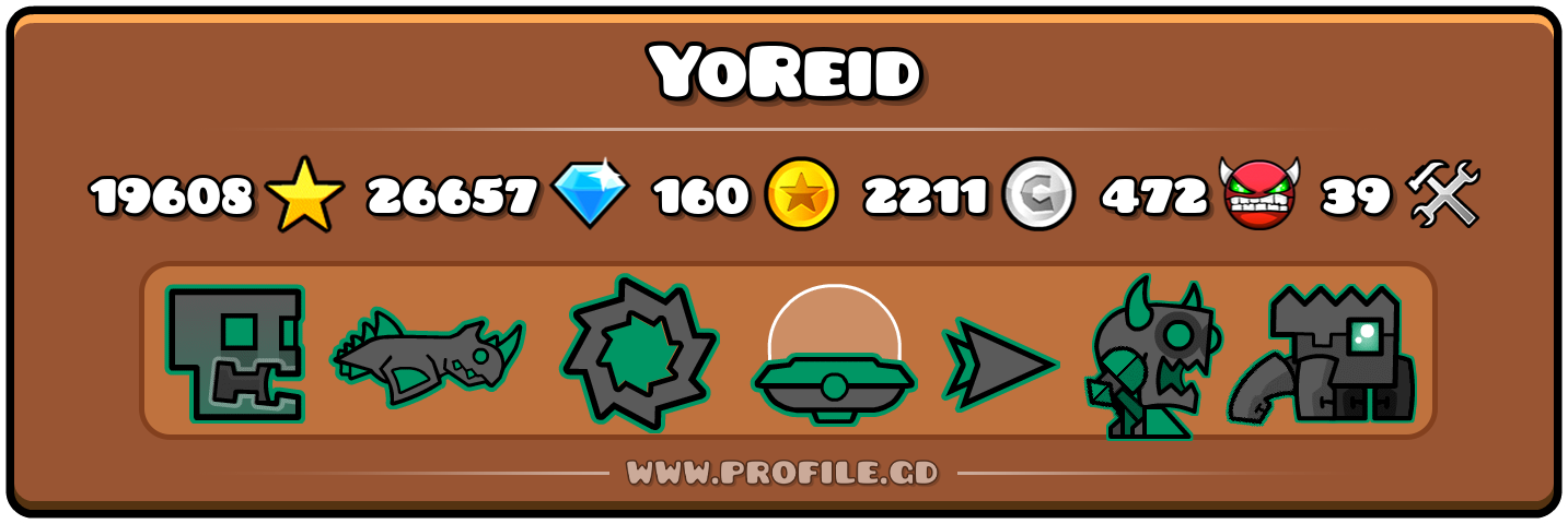 Profile Card