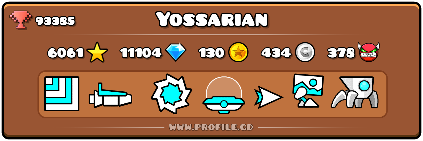 Profile Card