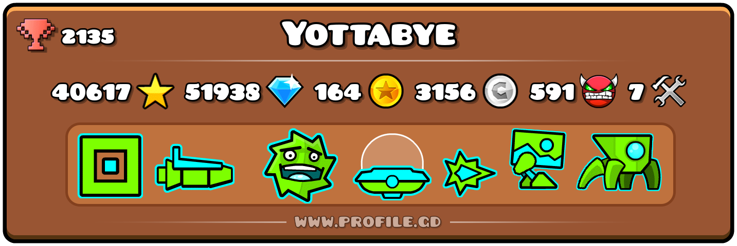 Profile Card