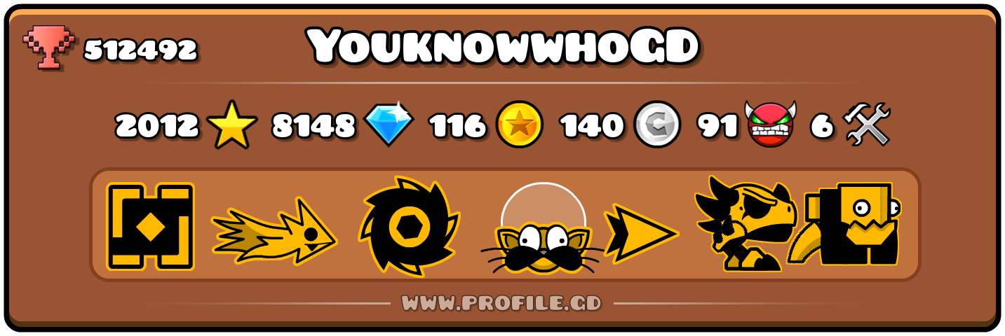Profile Card