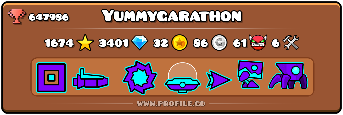 Profile Card