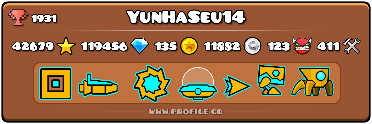 Profile Card