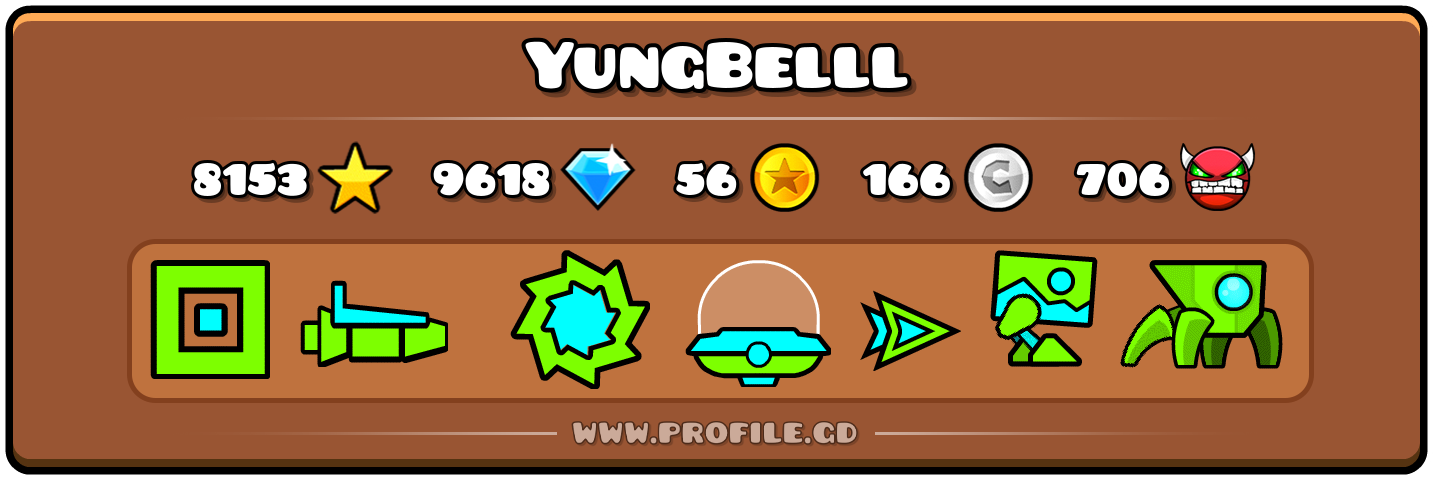 Profile Card