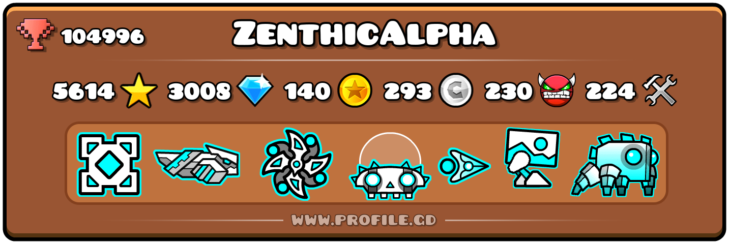 Profile Card