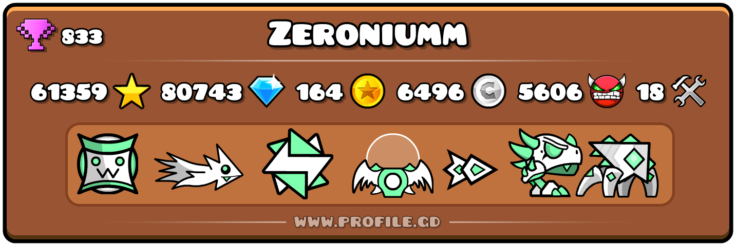 Profile Card