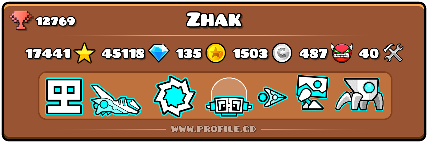 Profile Card