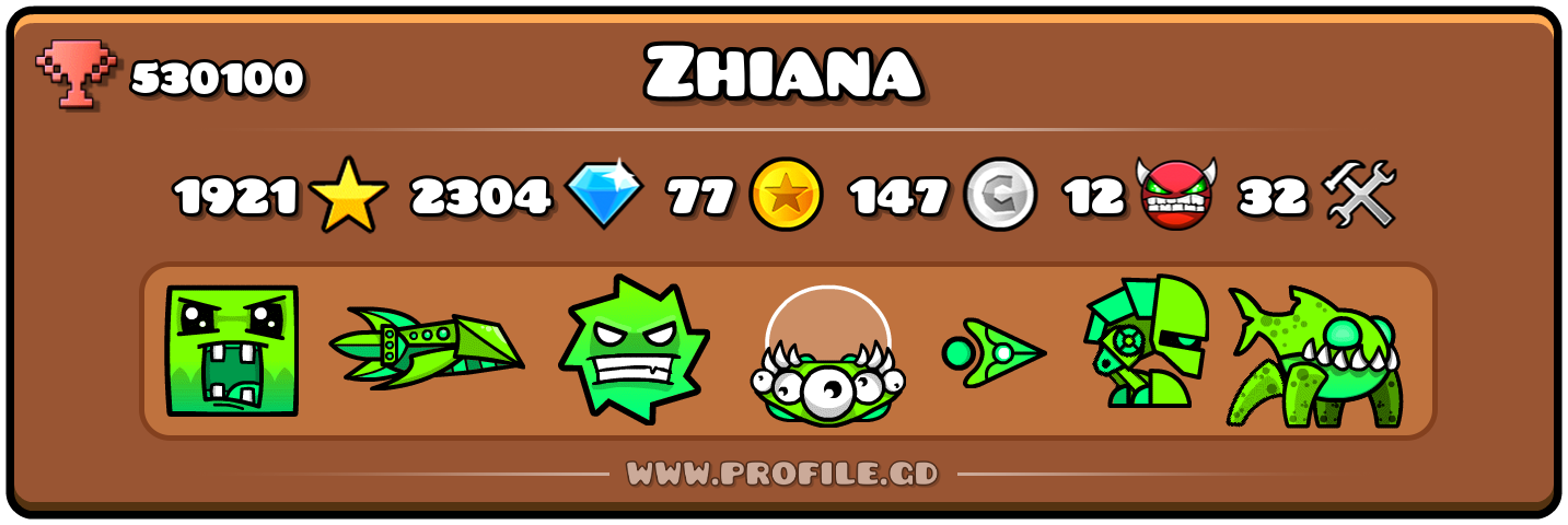 Profile Card