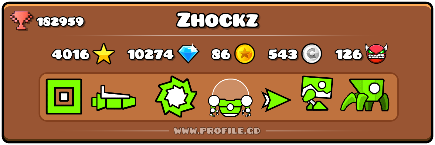 Profile Card