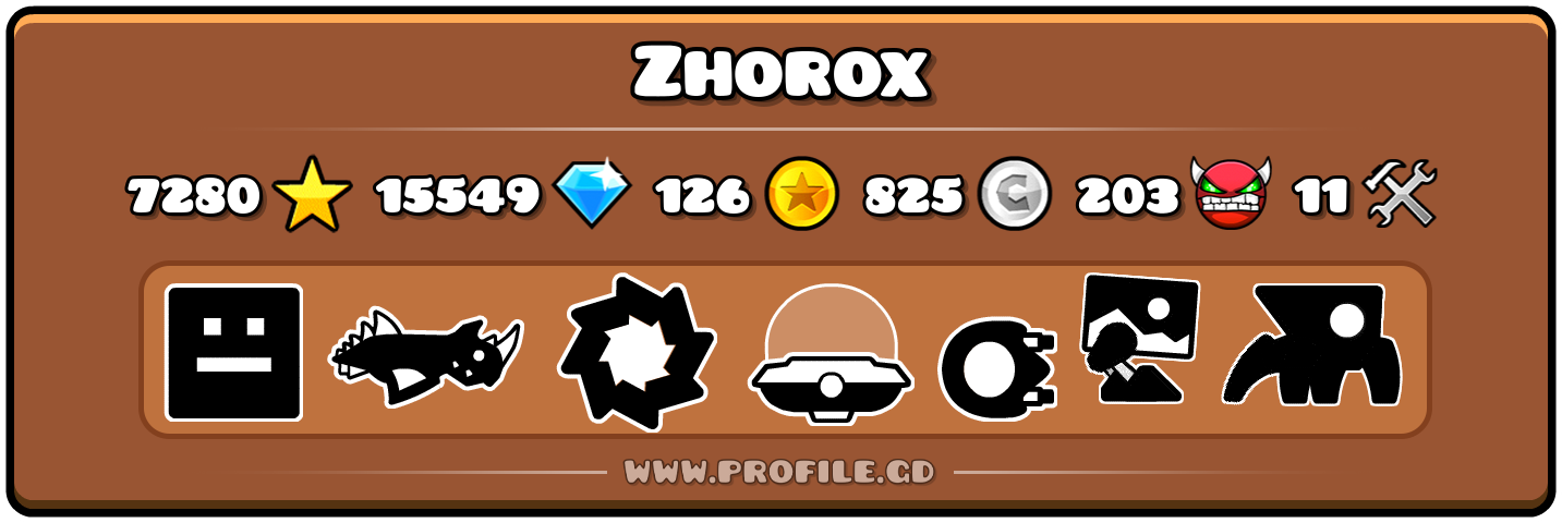 Profile Card