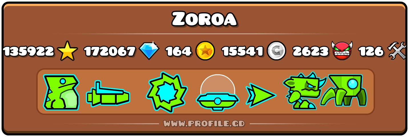 Profile Card