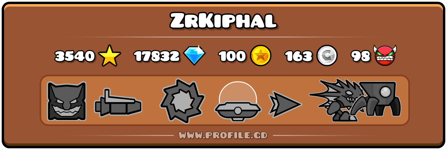 Profile Card