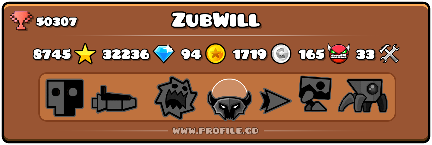 Profile Card