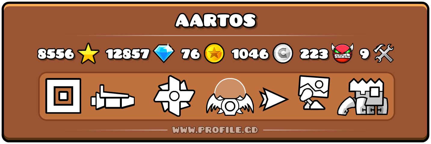 Profile Card