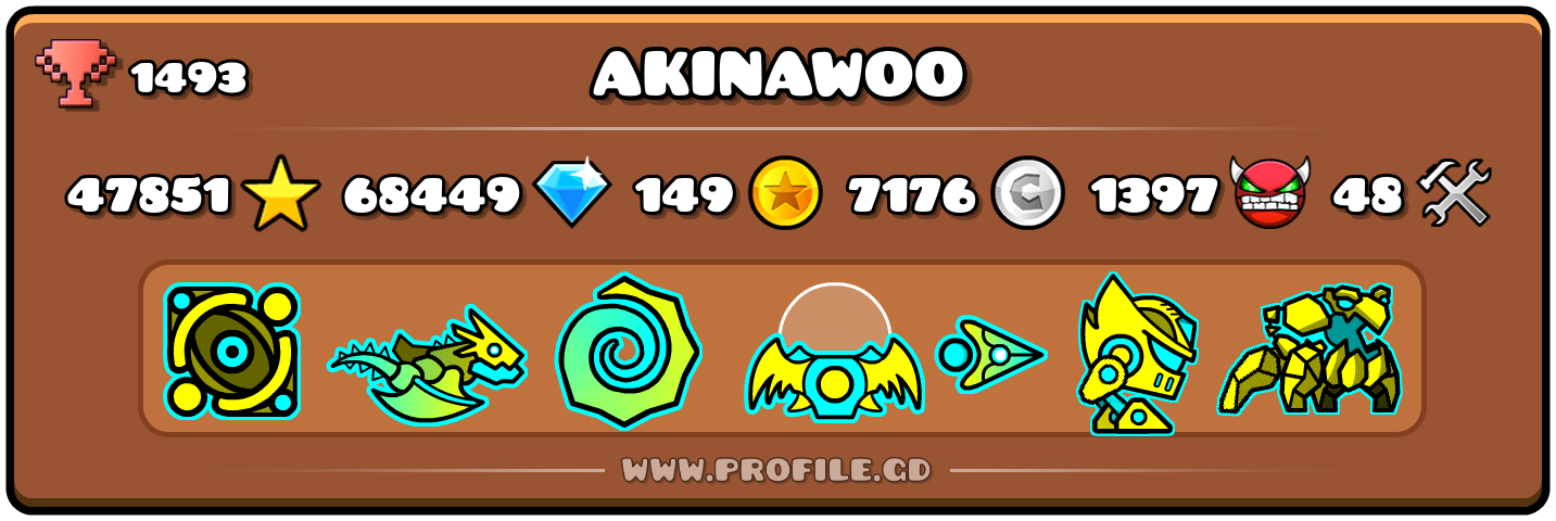 Profile Card