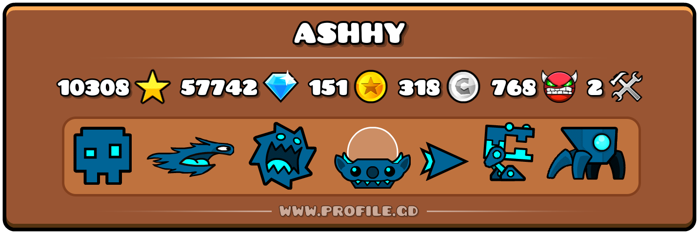 Profile Card