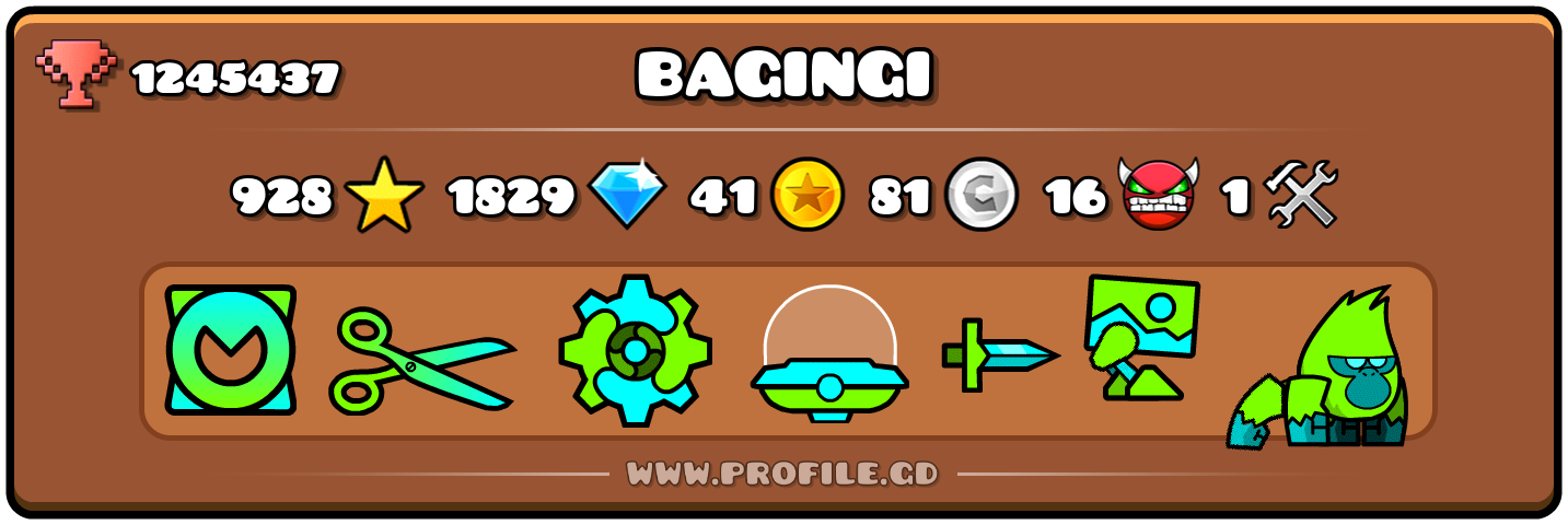 Profile Card