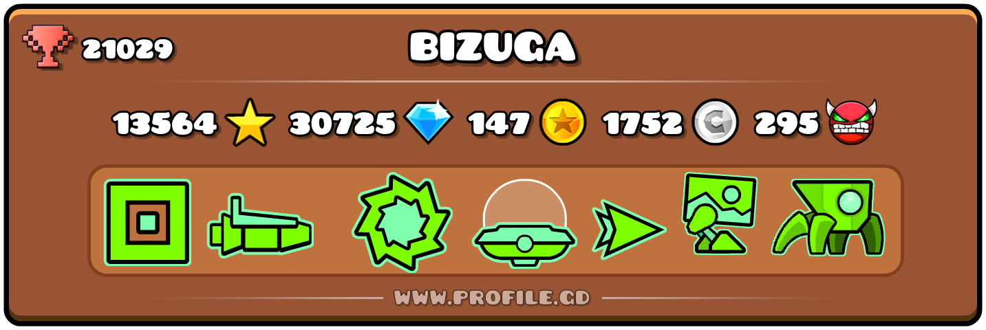 Profile Card