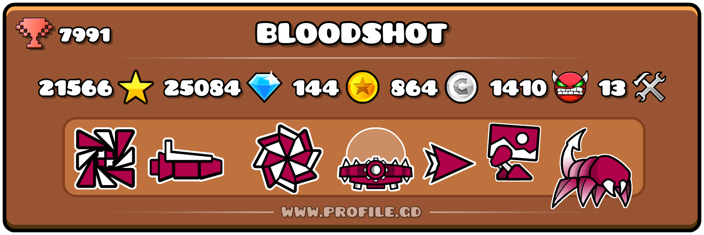 Profile Card