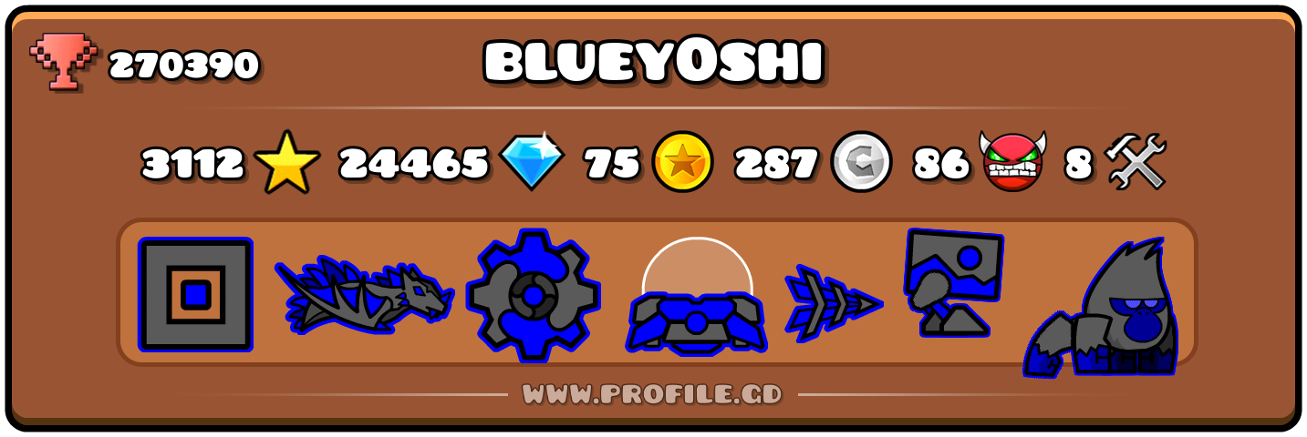 Profile Card