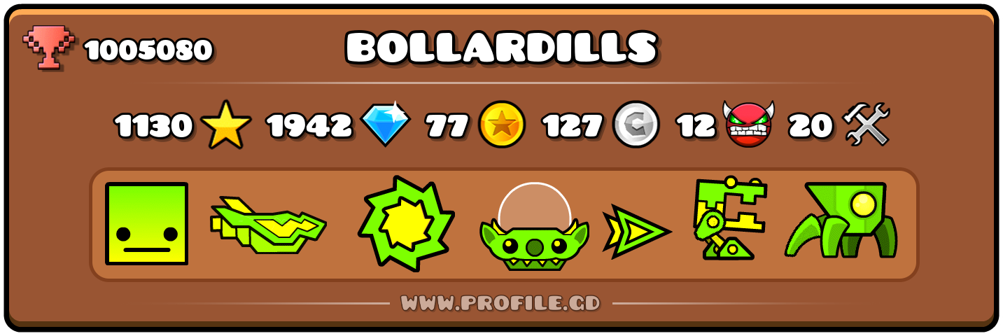 Profile Card