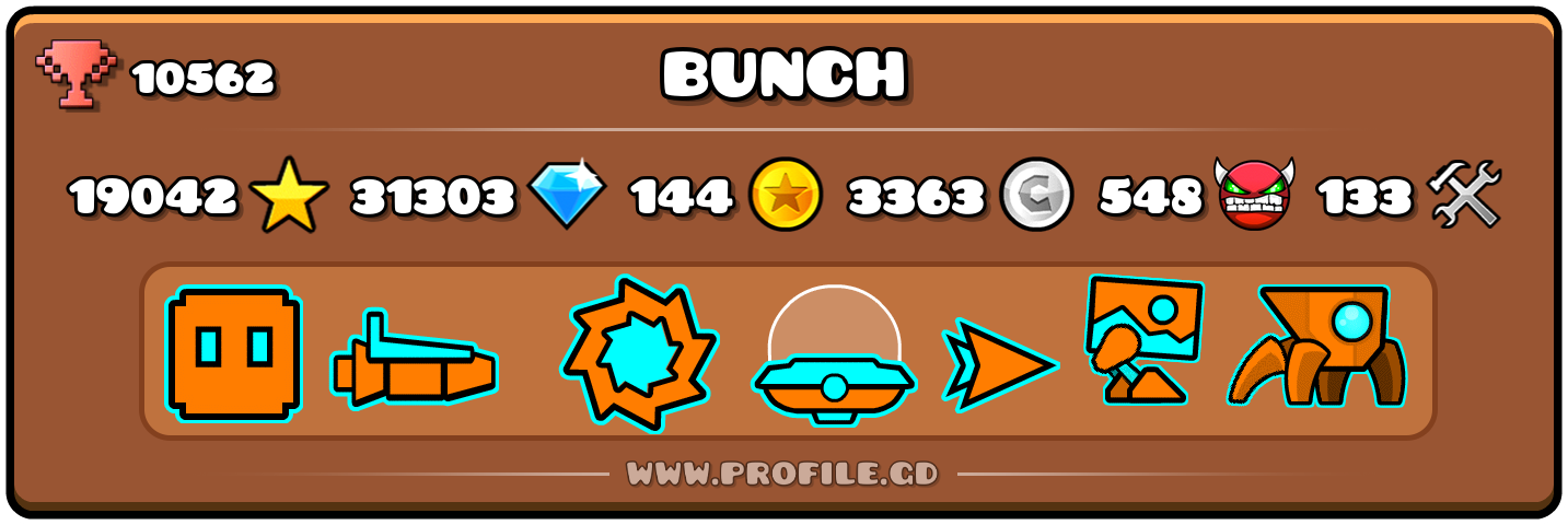 Profile Card