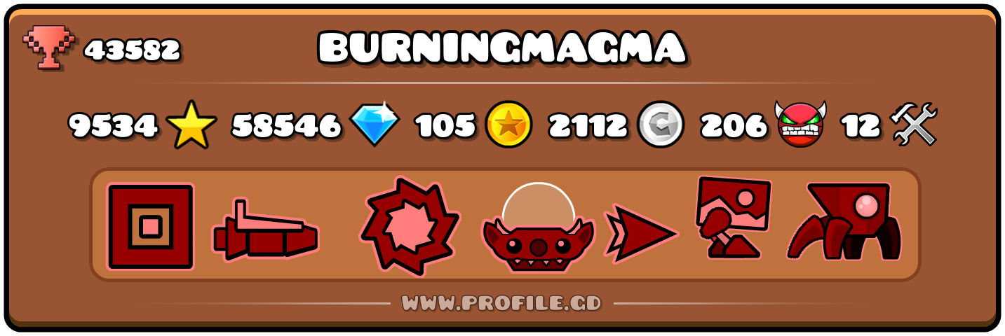 Profile Card