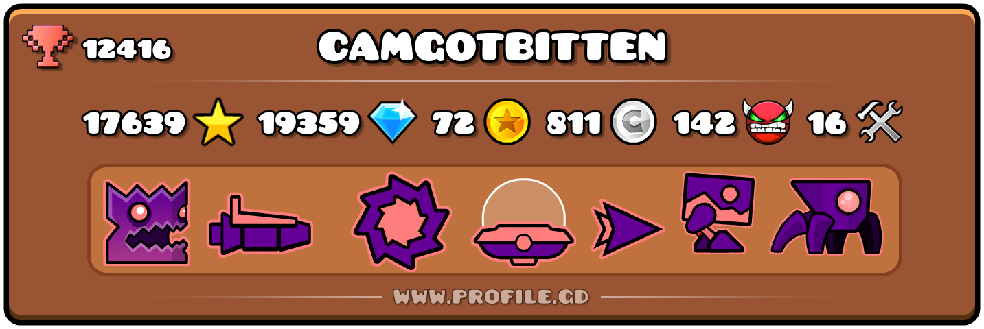Profile Card