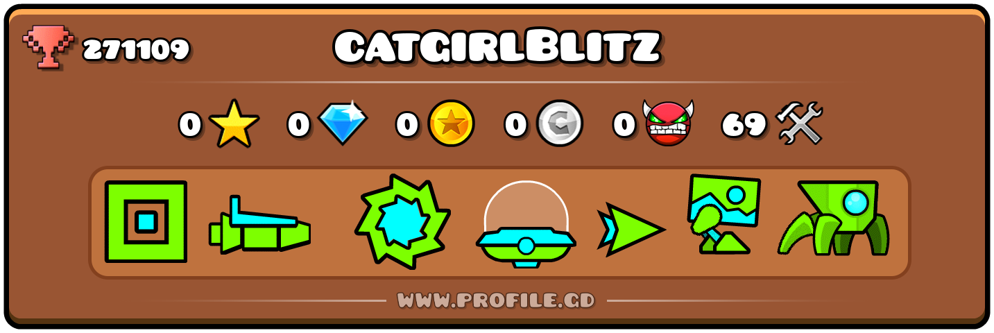 Profile Card