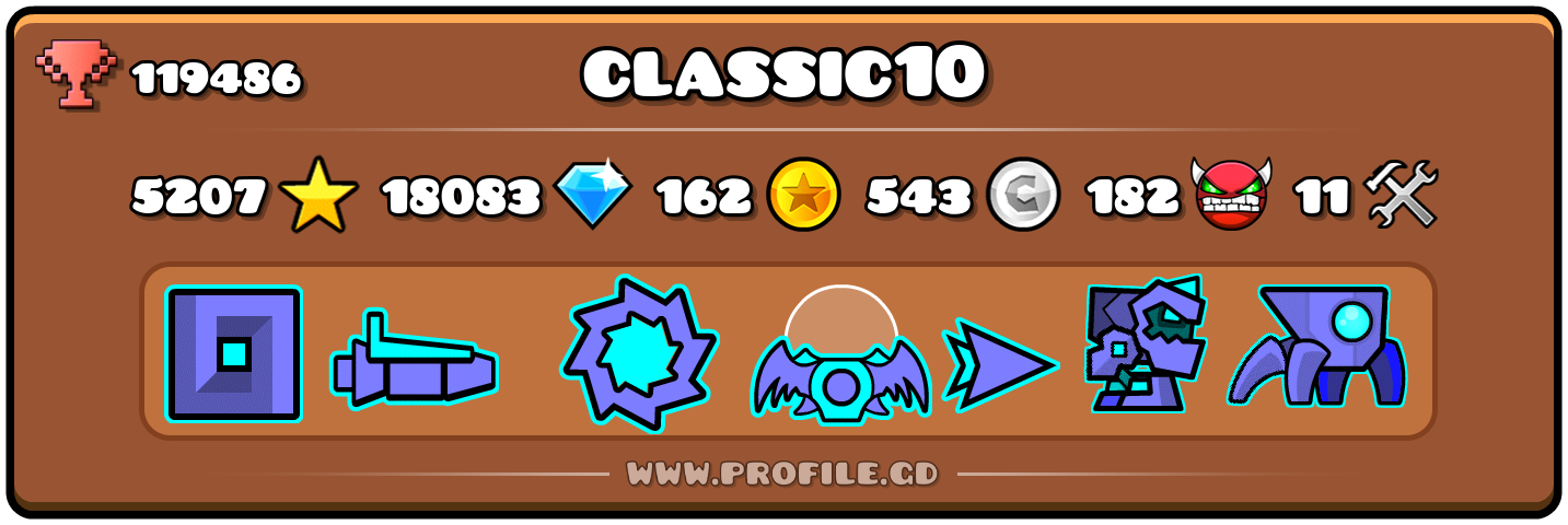 Profile Card