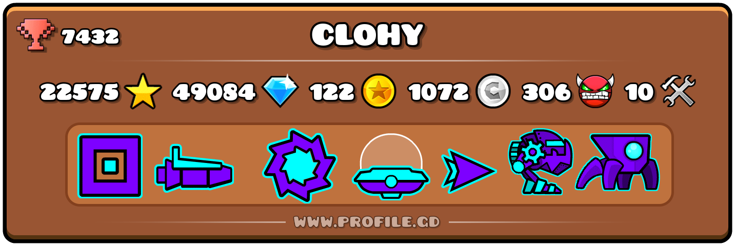 Profile Card