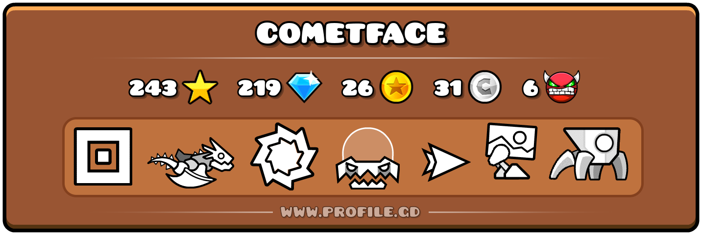 Profile Card