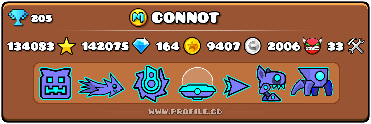 Profile Card