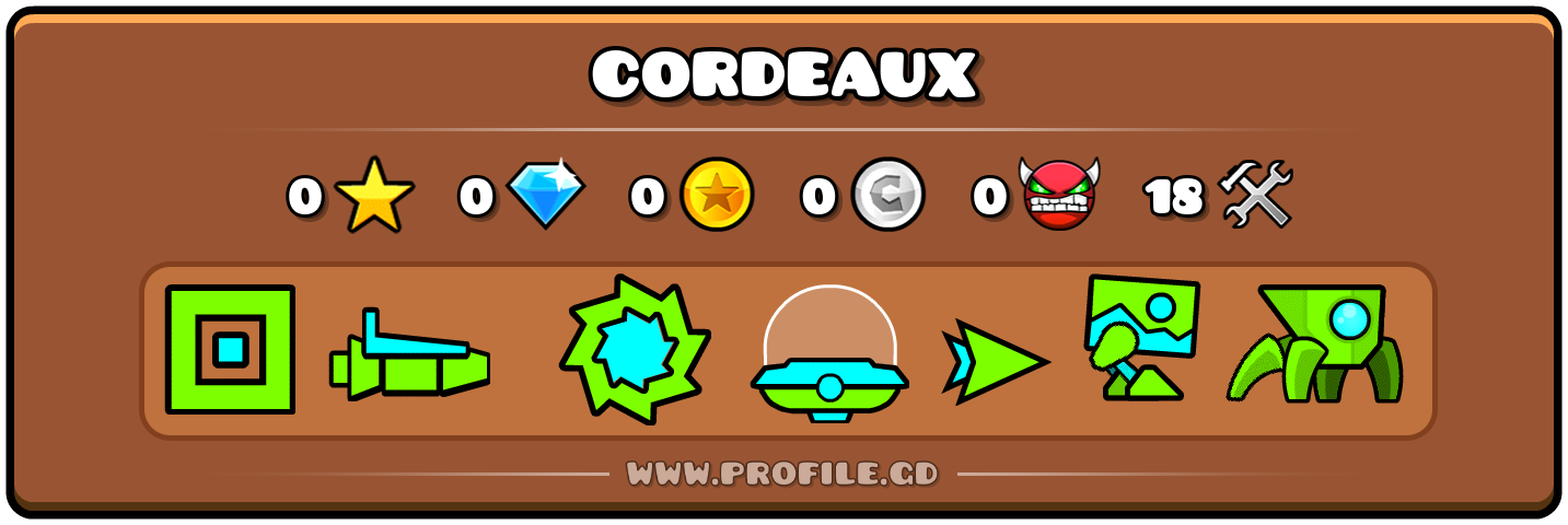 Profile Card