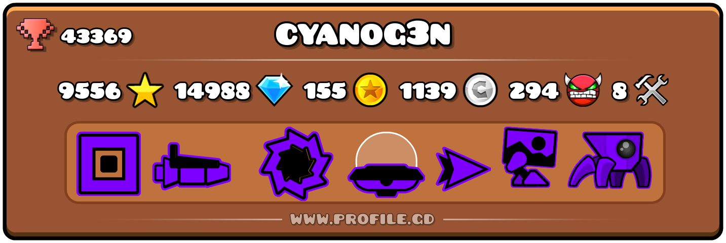 Profile Card