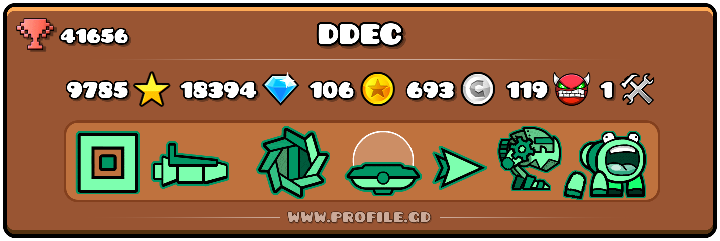 Profile Card