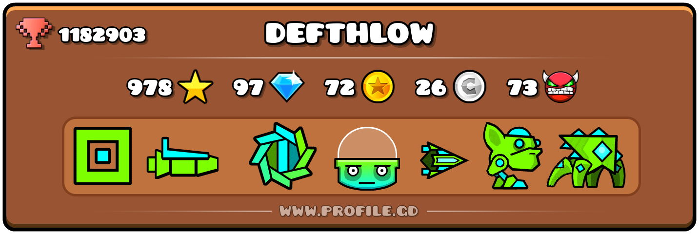 Profile Card