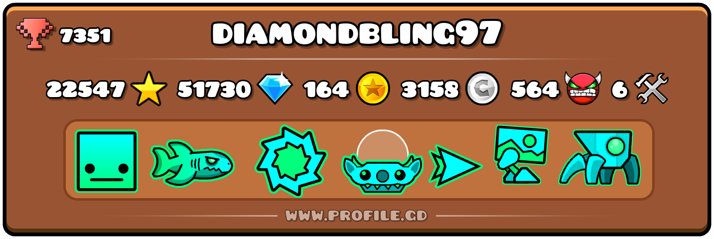 Profile Card