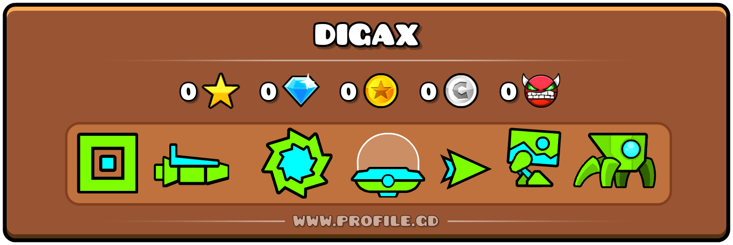 Profile Card