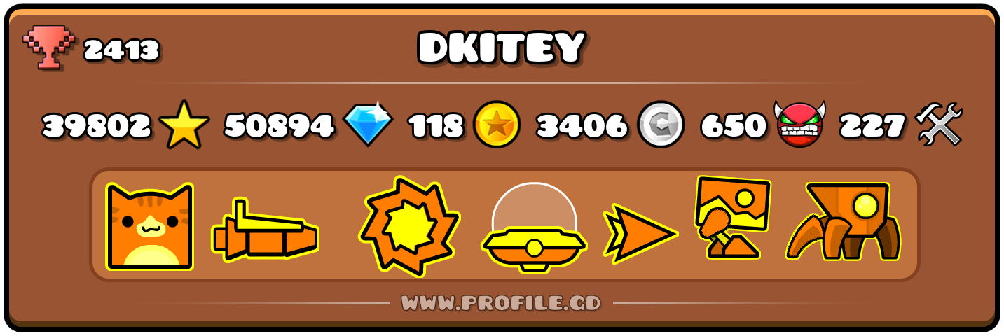 Profile Card