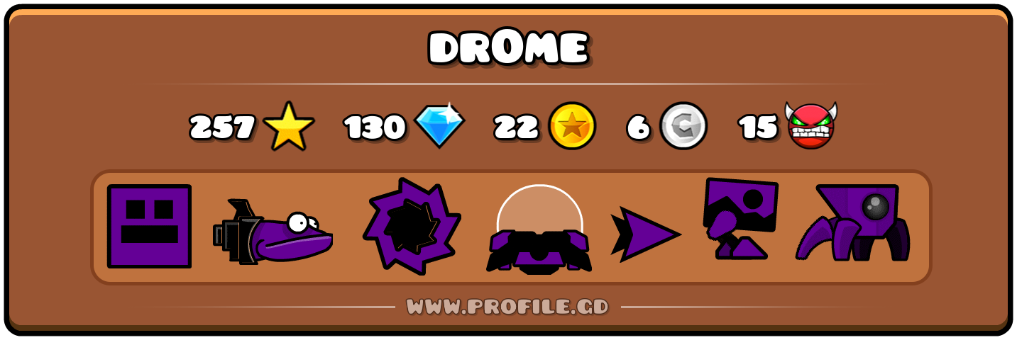 Profile Card