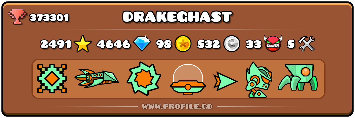 Profile Card