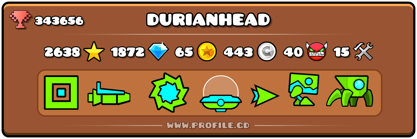 Profile Card