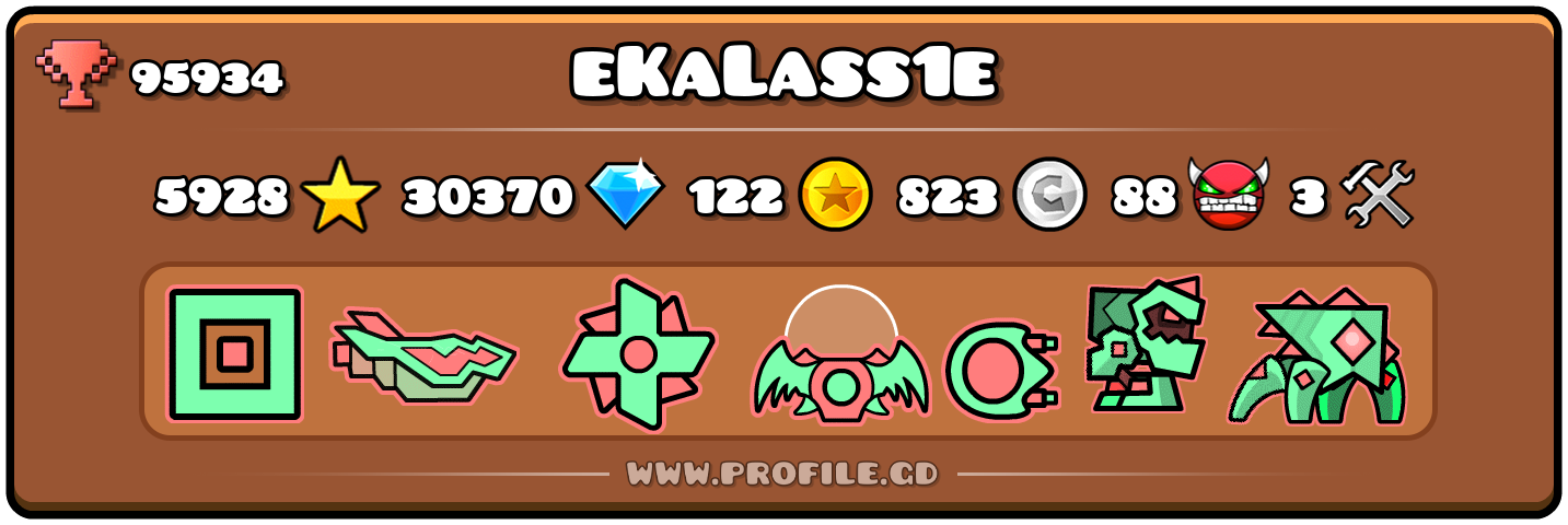 Profile Card