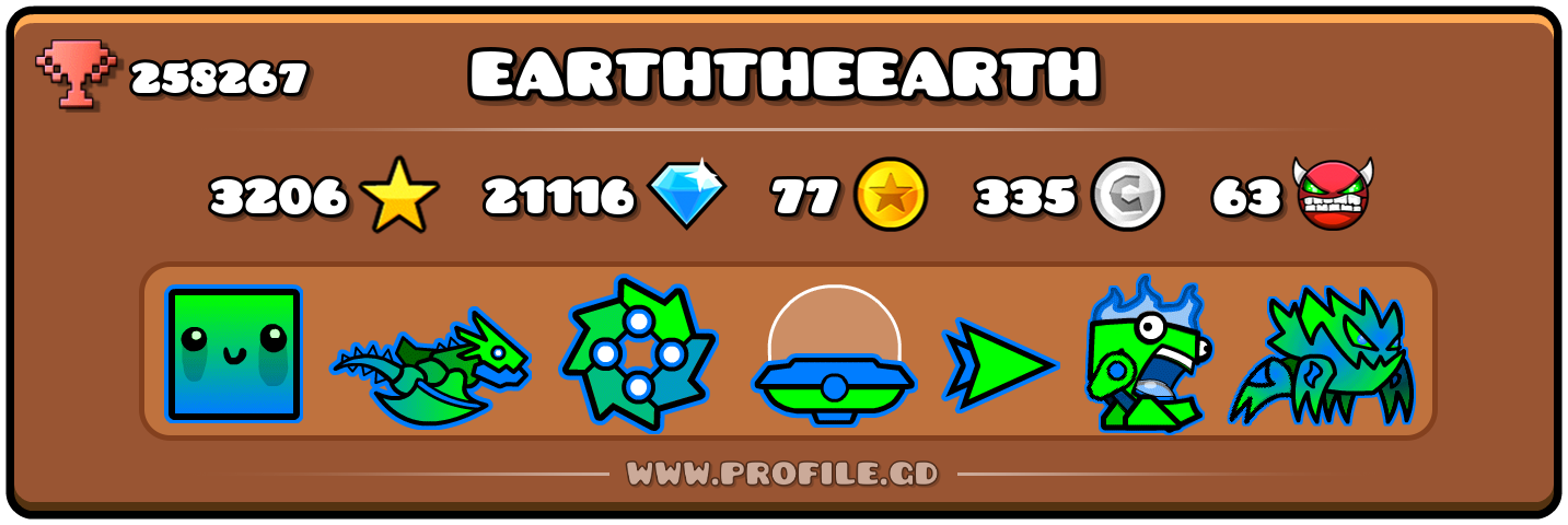 Profile Card