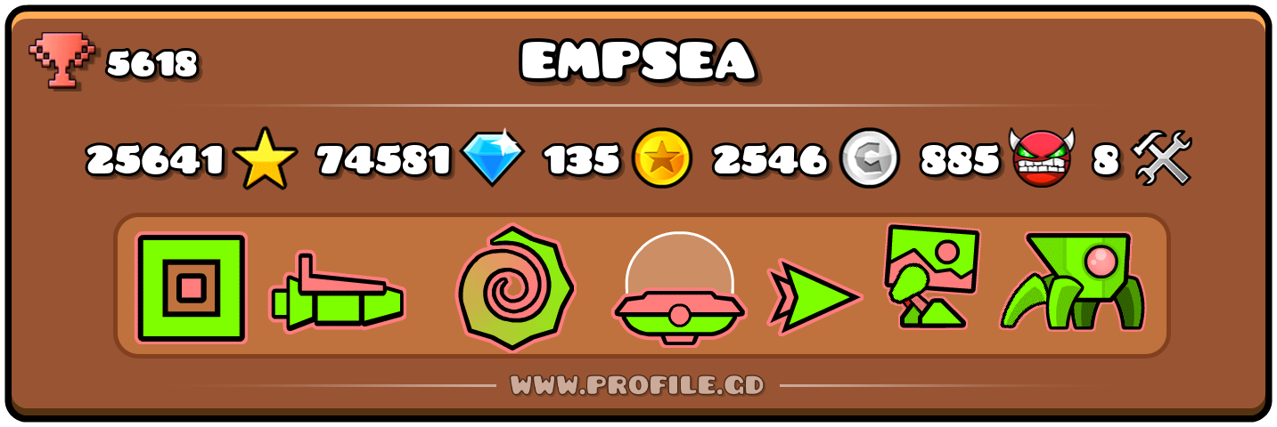 Profile Card