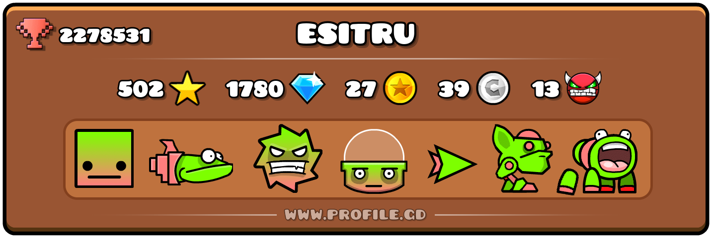 Profile Card